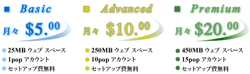 Hosting Prices