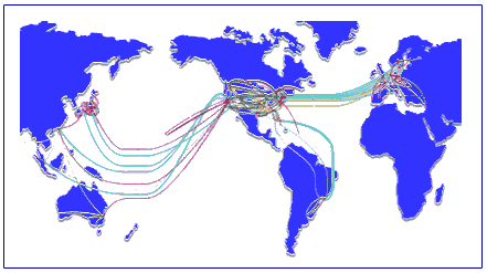 Network Map